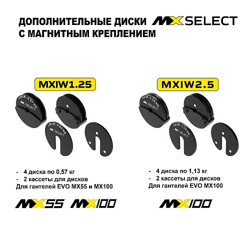 Веса дополнительные для гантелей MX Select, 1.13 кг, 4 шт с держателем