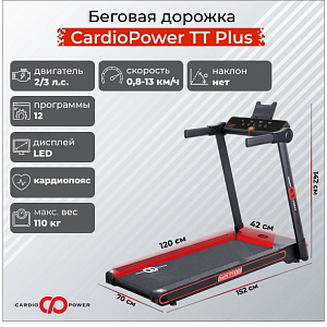Купить Беговая дорожка CardioPower TT Plus в Москве