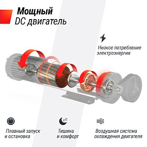 Купить Беговая дорожка Unix Fit Hi-tech S1 Black в Москве
