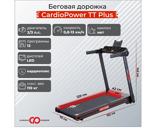 Беговая дорожка CardioPower TT Plus
