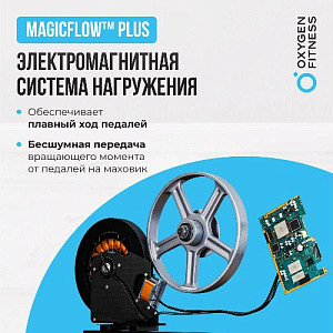 Купить Эллиптический тренажер Oxygen CASCADE EL домашний в Москве
