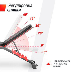 Купить Скамья Unix Fit BENCH 160 универсальная в Москве