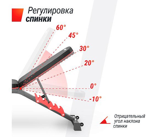 Универсальная скамья Unix Fit BENCH 160 фото5