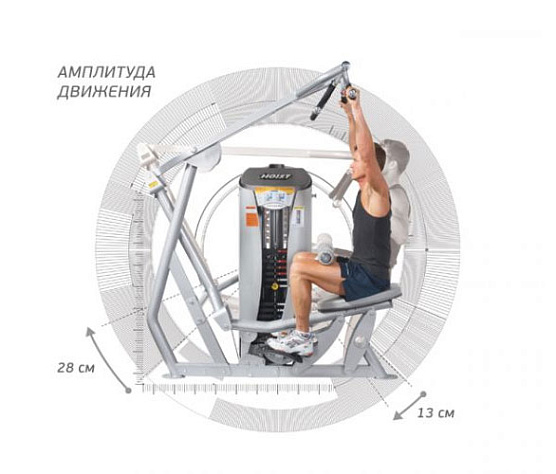 Силовой тренажер Hoist ROC-IT RS-1201 фото4