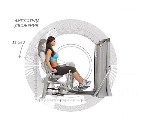 Приводящие ноги Hoist ROC-IT RS-1406 фото4