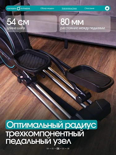 Эллиптический тренажер домашний Oxygen Fitness MINT