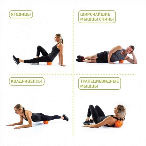 Массажный мяч Trigger Point Grid ⌀12,7 см