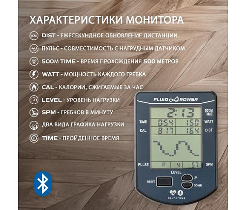 Гребной тренажер First Degree Fitness Apollo XL