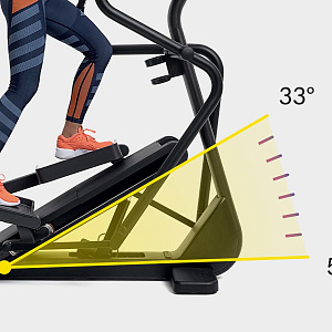 Купить Эллиптический тренажёр Technogym Excite Synchro Connect 300 HP в Москве