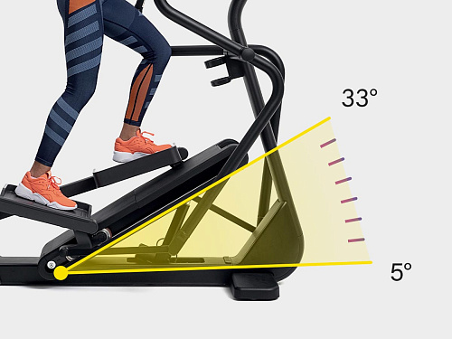 Эллиптический тренажёр Technogym Excite Synchro Connect 300 HP