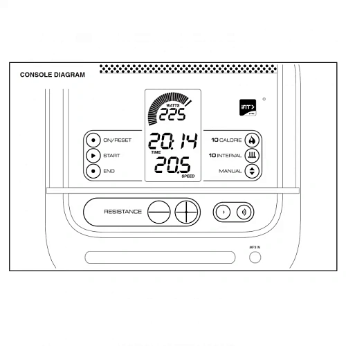 Эллиптический тренажер Pro-Form Endurance 420E