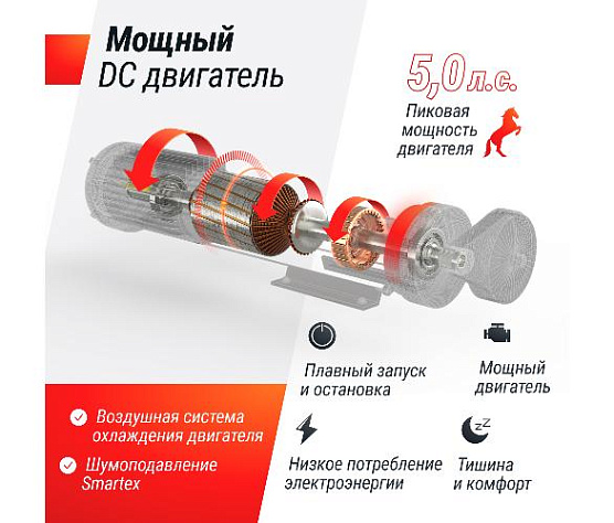 Беговая дорожка Unix Fit MX-950B фото4