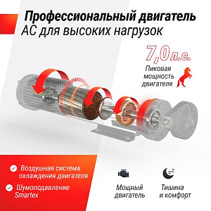 Купить Беговая дорожка Unix Fit T-1350 PRO (LED) в Москве