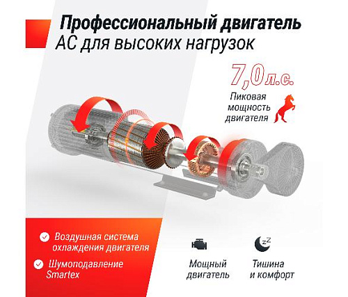 Беговая дорожка Unix Fit T-1350 PRO (LED)