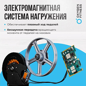 Купить Эллиптический тренажер Oxygen E700 PRO в Москве