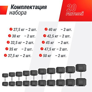 Купить Unix Fit Ряд гантелей гексагональных обрезиненные от 2,5 до 25 кг в Москве