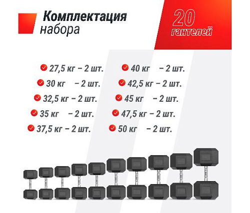 Ряд гексагональных гантелей обрезиненных Unix Fit от 2,5 до 25 кг