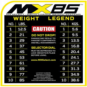 Купить MX Select Гантели наборные MX-85 2 шт без стойки в Москве