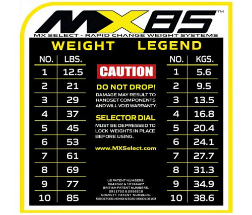 Гантели наборные MX Select MX-85 2 шт без стойки