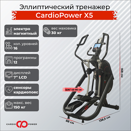 Эллиптический тренажер CardioPower X5 Купить Эллиптический тренажер CardioPower X5 в Москве
