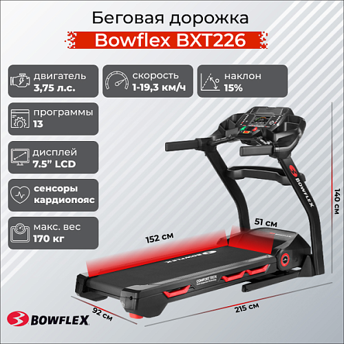 Купить Беговая дорожка Bowflex BXT226 в Москве