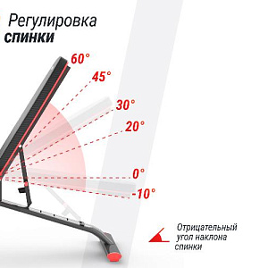 Купить Скамья Unix Fit BENCH 140 силовая универсальная в Москве