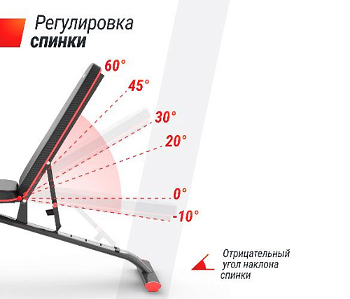 Силовая универсальная скамья Unix Fit BENCH 140