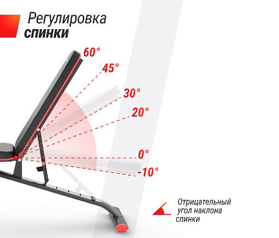 Силовая универсальная скамья Unix Fit BENCH 140 фото6