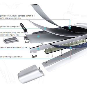 Купить Беговая дорожка Proxima OVICX-I1 в Москве