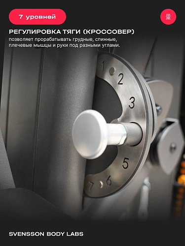 Силовой комплекс полукоммерческий SVENSSON BODY LABS RIGEL PRO