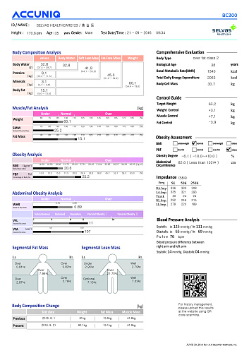 Анализатор состава тела Accuniq BC300