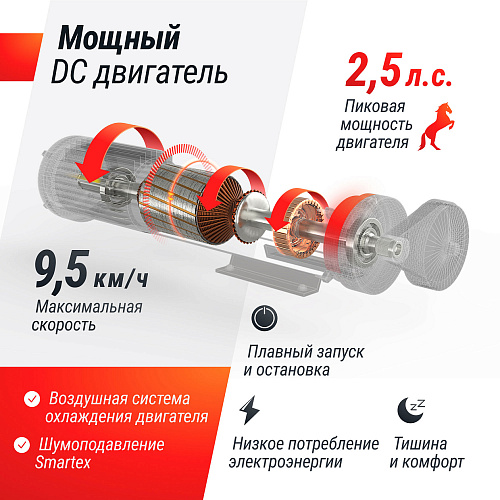 Беговая дорожка UNIX Fit Wood Way 3.0