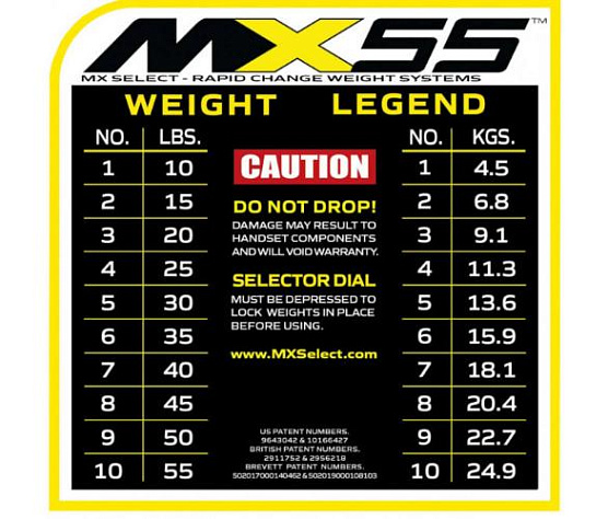 Гантели наборные MX Select MX-55 2 шт без стойки фото9