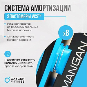 Купить Беговая дорожка Oxygen MANGAN B домашняя в Москве