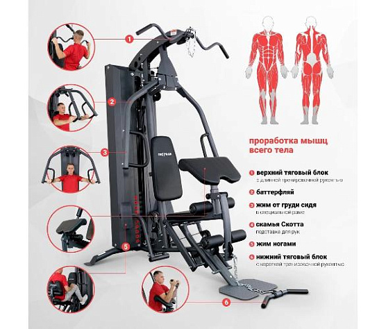 Силовая станция Protrain MT7000 фото3