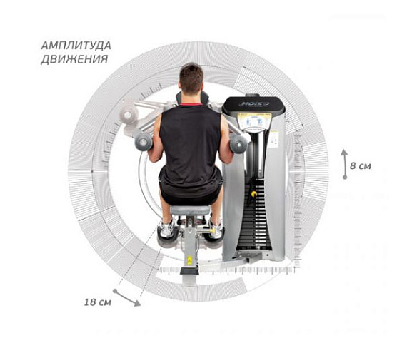 Силовой тренажер Hoist ROC-IT RS-1502 фото4