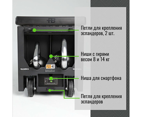 Силовой тренажер Fitbench ONE фото6