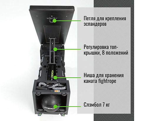 Силовой тренажер Fitbench ONE