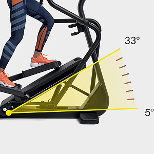 Купить Эллиптический тренажер Technogym Excite Live Synchro 900 Adjustable Ramp в Москве
