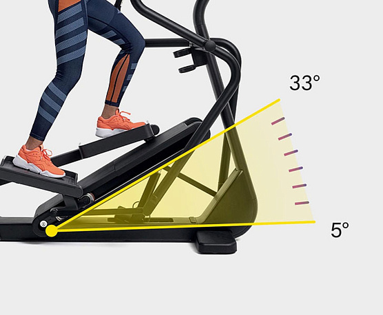 Эллиптический тренажер Technogym Excite Live Synchro 700 фото3