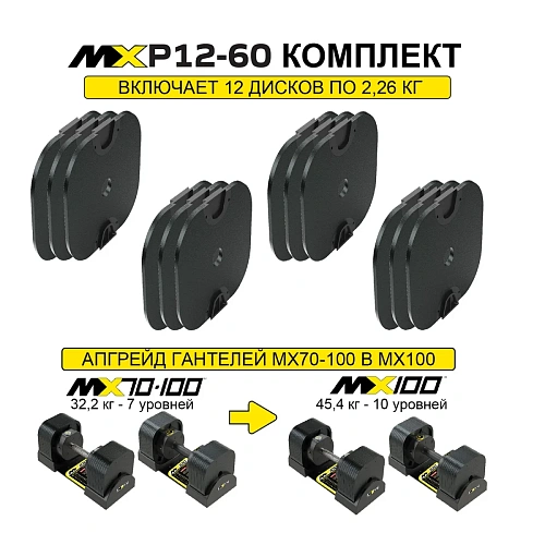 Комплект увеличения веса MX Select MX70-100 EVO до MX100 EVO, 12 дисков