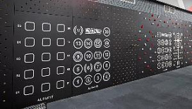 Функциональные панели