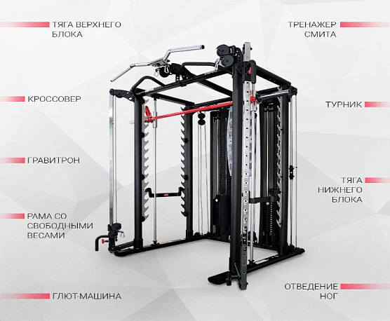 Машина Смита с грузоблоками и турником Inspire SCS фото21