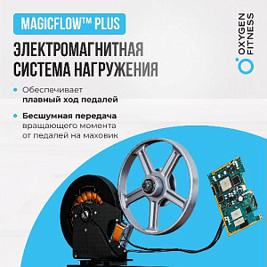 Купить Эллиптический тренажер Oxygen IDAHO домашний  в Москве