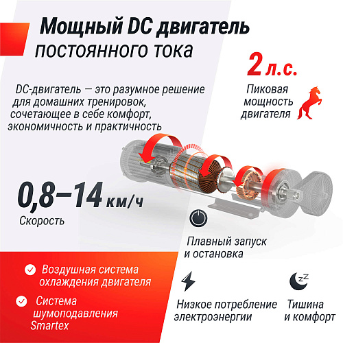 Беговая дорожка UNIX Fit ST-570S