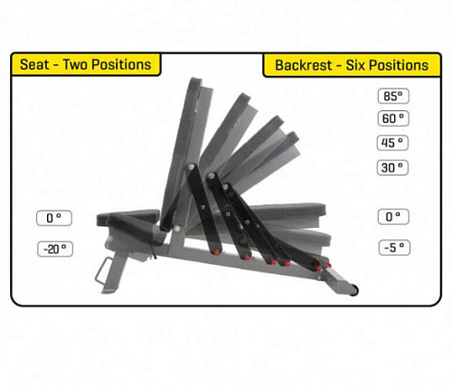 Универсальная регулируемая скамья MX Select MXB