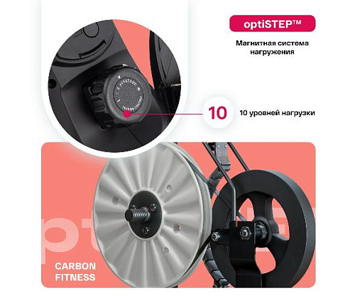 Гребной тренажер Carbon fitness RW20 домашний