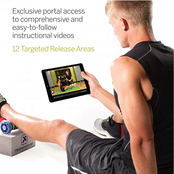 Набор Trigger Point Wellness Collection фото5