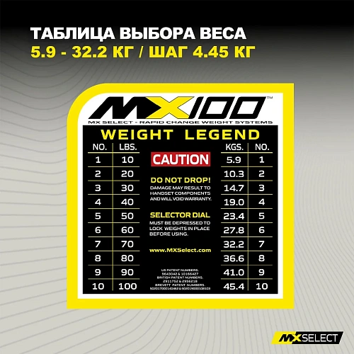 Гантель регулируемая MX Select MX70-100 EVO, вес 5.9-32.2 кг, 1 шт