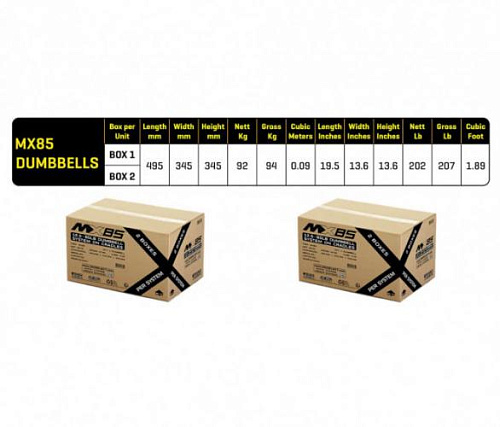 Гантели наборные MX Select MX-85 2 шт без стойки